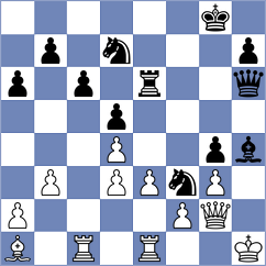 Ciurich - Zimmermann (Montevideo, 2003)