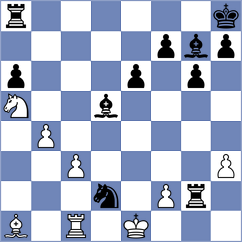Kvaloy - Gordon (Chess.com INT, 2021)