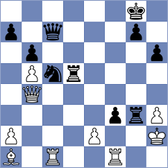 Kashlinskaya - Gazik (Chess.com INT, 2021)