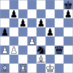 Arias Igual - Wafa (chess.com INT, 2024)