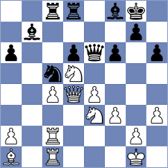 Tarnowska - Karimova (chess.com INT, 2025)