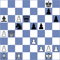 Kezin - Devaev (chess.com INT, 2021)