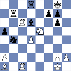 Yavorovsky - Begunov (chess.com INT, 2024)