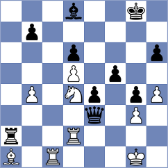 Bogaudinov - Roebers (chess.com INT, 2023)