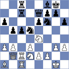 Fernandez Sanjuan - Van der Werf (Maia POR, 2024)