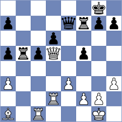 Murillo Coloma - Gruezo Garcia (Chess.com INT, 2020)