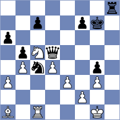 Italva - Martin Ojeda (Playchess.com INT, 2004)