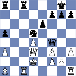 Alcaide Gomez - Korneev (Seville, 2003)