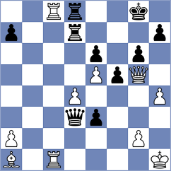 Khademalsharieh - Gutierrez Espinosa (chess.com INT, 2025)