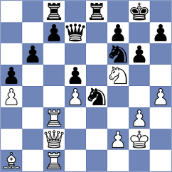 Mangels - Montolio Benedicto (Nettetal, 2010)