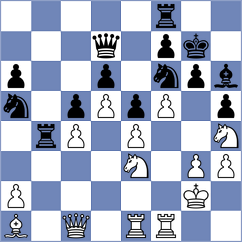 Buganca - Bilych (chess.com INT, 2023)