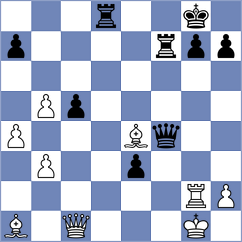 Petr - Garcia Correa (chess.com INT, 2025)