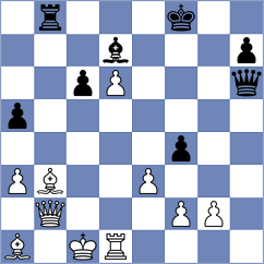 Erigaisi - Albornoz Cabrera (chess.com INT, 2023)