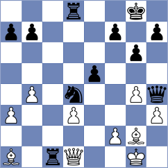 Castillo Pena - Sukandar (chess.com INT, 2022)