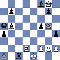 Gonzalez Guedes - Radchenko (chess.com INT, 2025)