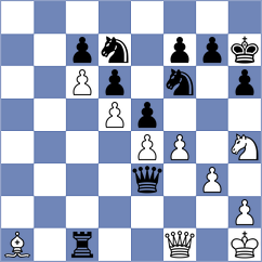 Huang - Pesotskiy (chess.com INT, 2024)
