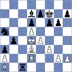 Mouhamad - Stanojoski (chess.com INT, 2022)