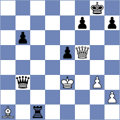 Grunberg - Andreikin (Chess.com INT, 2021)