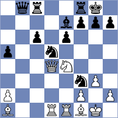 Noy - Szpar (chess.com INT, 2025)