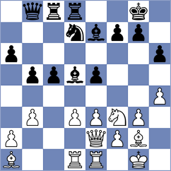 Zvjaginsev - Sjugirov (Plovdiv, 2010)