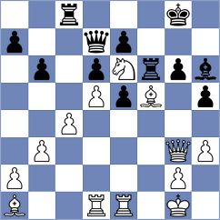 Alfaya Marcelo - Nithyalakshmi (chess.com INT, 2025)
