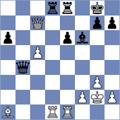 Palacios Gordillo - Gruezo Garcia (Chess.com INT, 2020)