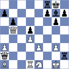 Arutinian - Fedoseev (chess.com INT, 2023)