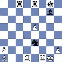 Slovineanu - Reshetnikov (chess.com INT, 2024)