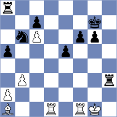 Belous - Chen (Austin, TX USA, 2024)
