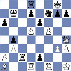 Willow - Quparadze (Chess.com INT, 2021)