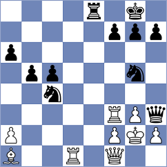 Karavade - Dardha (chess.com INT, 2022)