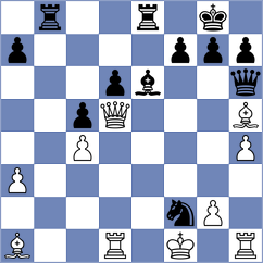 Khalafvand - Ruperez Benito (chess.com INT, 2025)