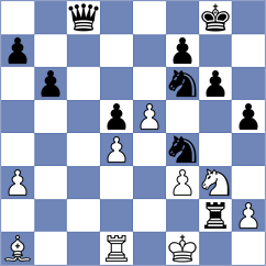 Girsh - Gormally (chess.com INT, 2024)