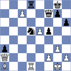 Mayank - Kleiman (chess.com INT, 2024)