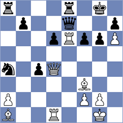 Moiseenko - Lodoev (Rybinsk, 2004)
