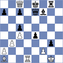 Koutlas - Quirke (chess.com INT, 2022)