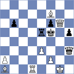 Koridze - Maiorov (Chess.com INT, 2021)