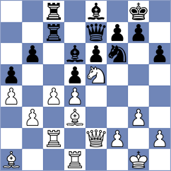 Topalov - Rose (chess.com INT, 2025)