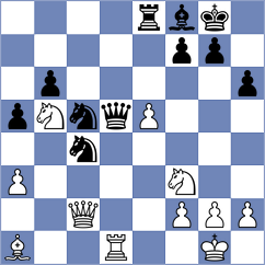 Cattaneo - Solovjov (chess.com INT, 2024)