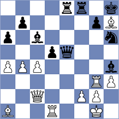Lenoir Ibacache - Fernandez Cano (chess.com INT, 2024)