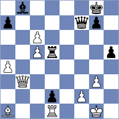 Curtis - Kaufman (chess.com INT, 2023)