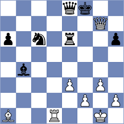Wafa - Silva (chess.com INT, 2025)