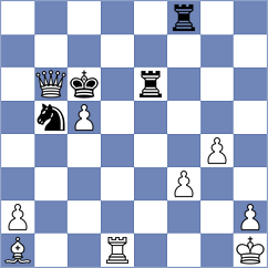 Zaksaite - Yurukova (FIDE Online Arena INT, 2024)