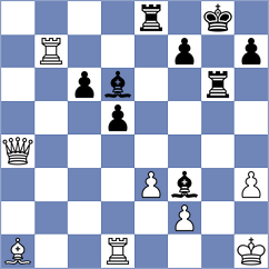 Tilahun - Weisz (chess.com INT, 2025)