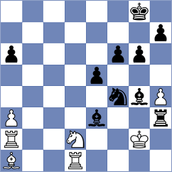 Ratkovic - Nikcevic (Podgorica MNE, 2025)