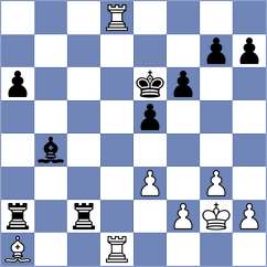 Kulnev - Nagare Kaivalya Sandip (chess.com INT, 2025)
