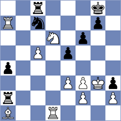 Dimitrijevic - Avalos Parra (chess.com INT, 2023)
