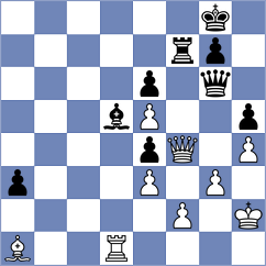 Shmeliov - Durarbayli (Philadelphia USA, 2024)