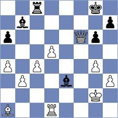 Jianu - Sahakyan (chess.com INT, 2024)