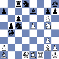 Golubovic - Maisuradze (chess.com INT, 2024)